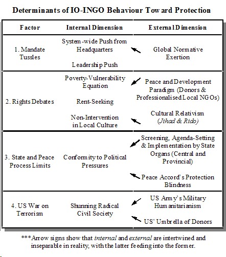 Mindanao_Table2b.JPG